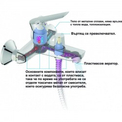 Смесител за баня ICF 6280198