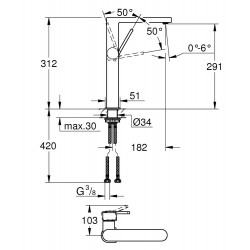 Смесител GROHE XL PLUSCLICK за умивалник